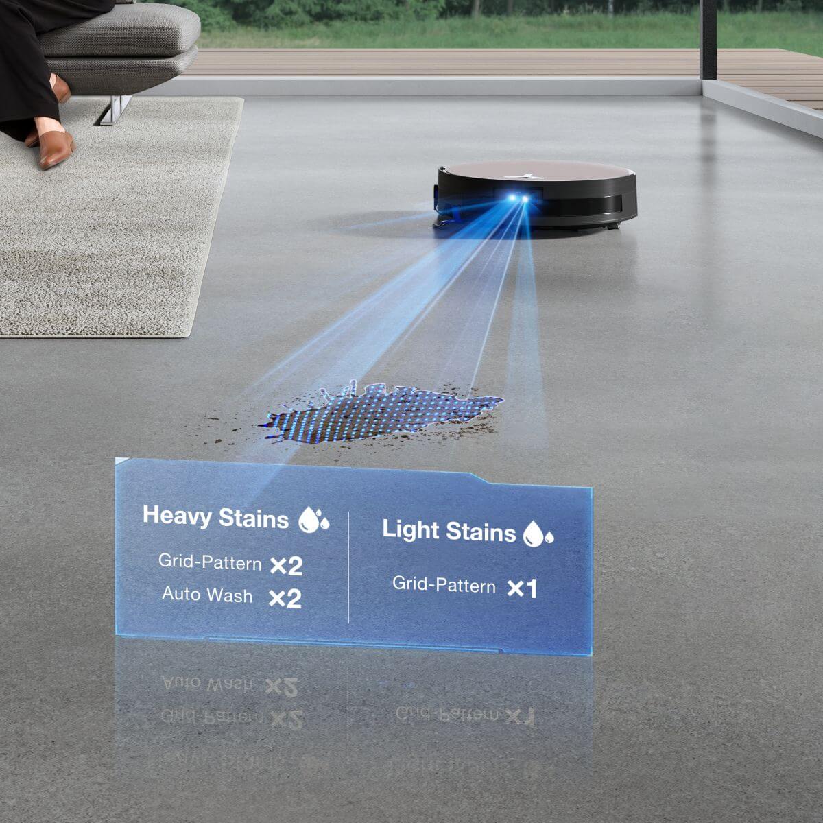 22 AI Stain Detection 2.0 Umelá inteligencia sa zameria na nečistoty